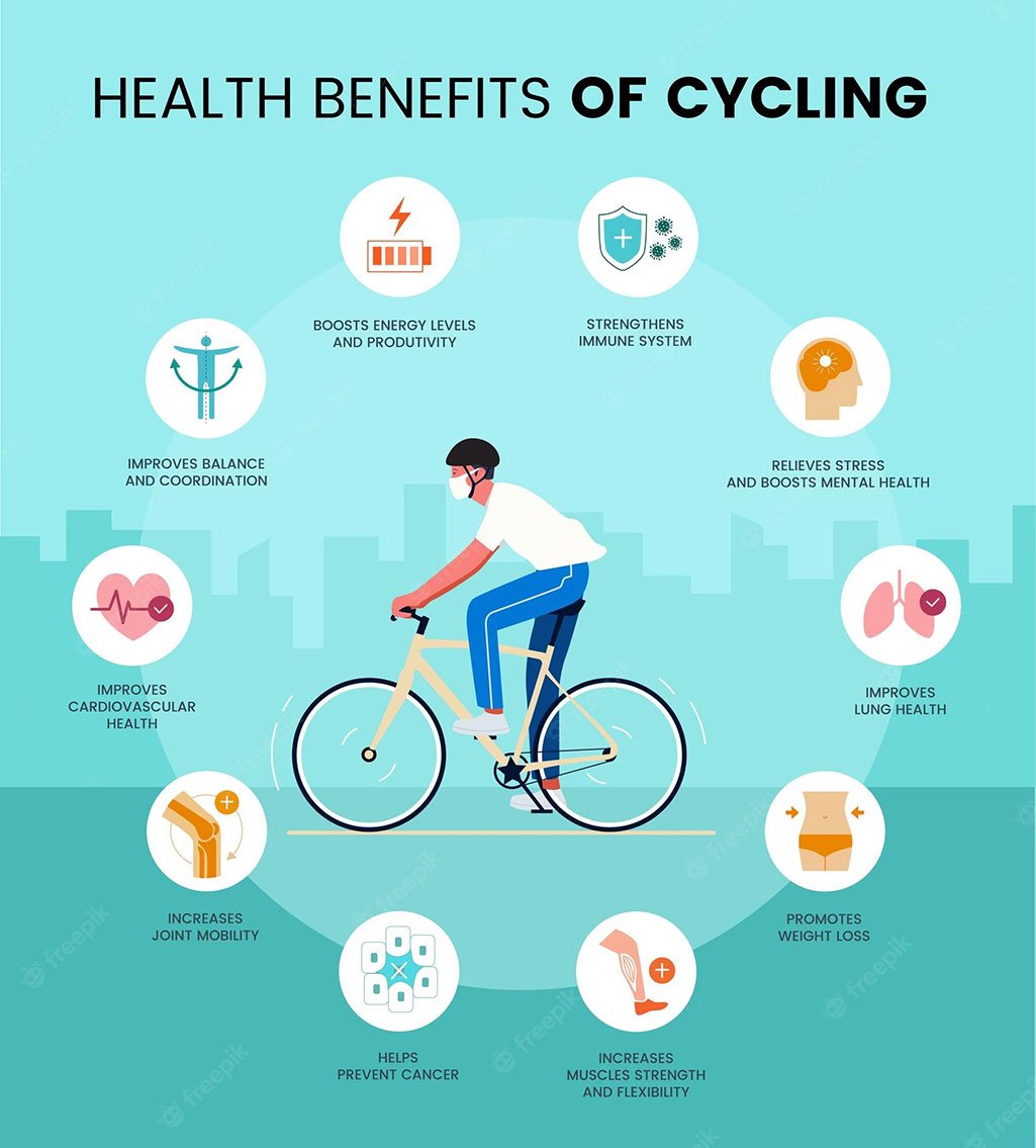 Cycling is good for your mental health